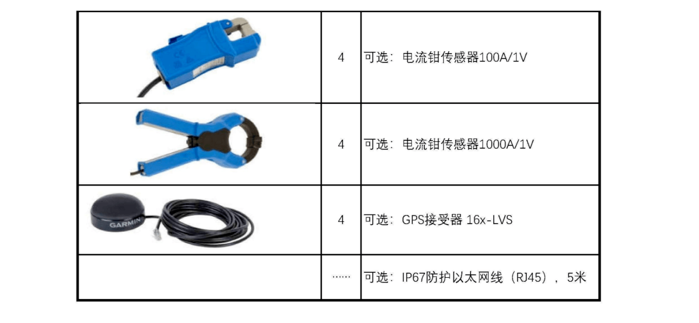 三相電能質(zhì)量分析儀