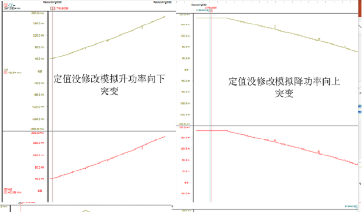 核電行業(yè)應(yīng)用案例