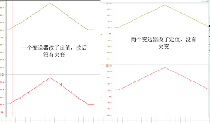 核電行業(yè)應(yīng)用案例