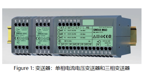 CBM多功能變送器