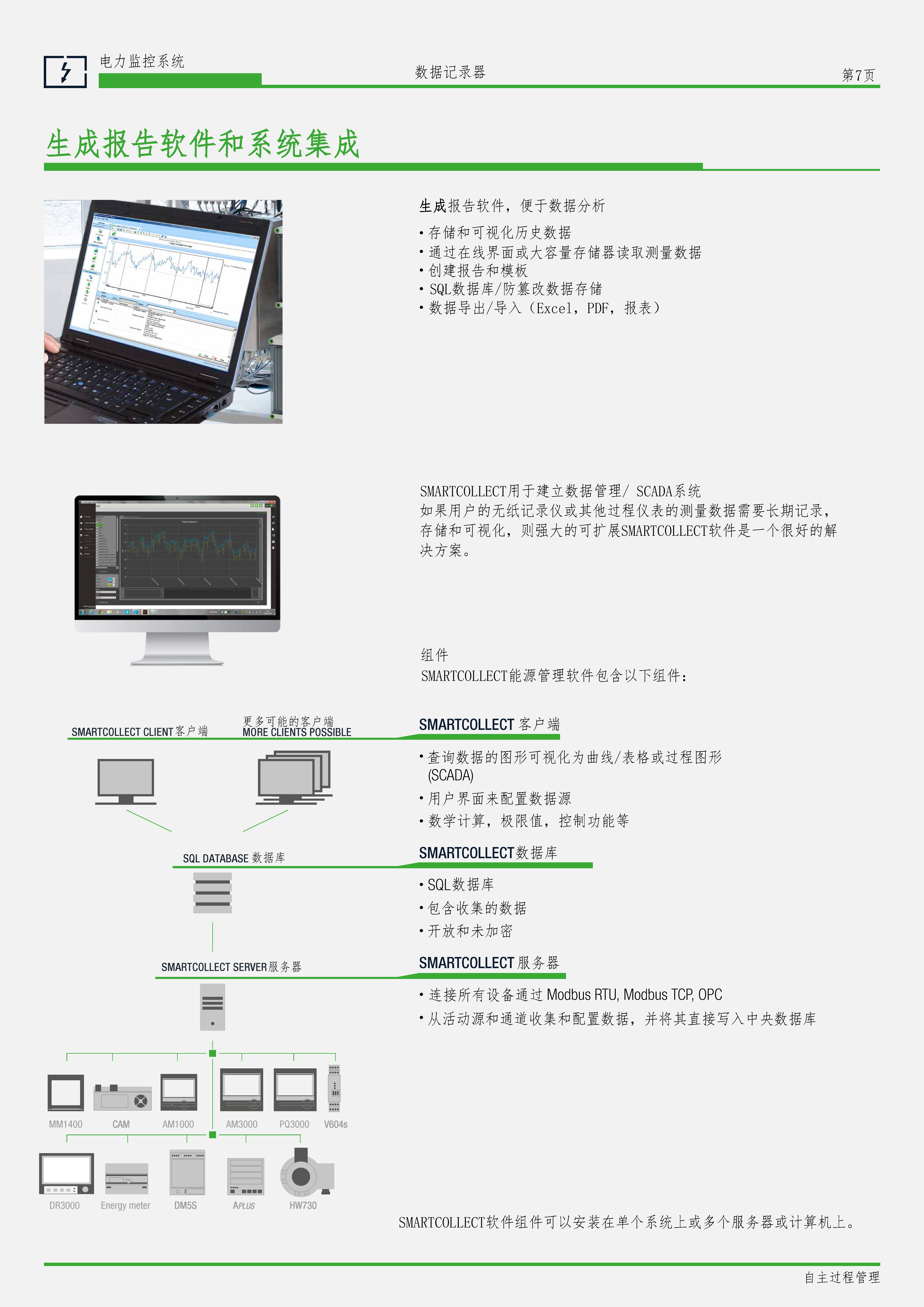 LINAX DR系列