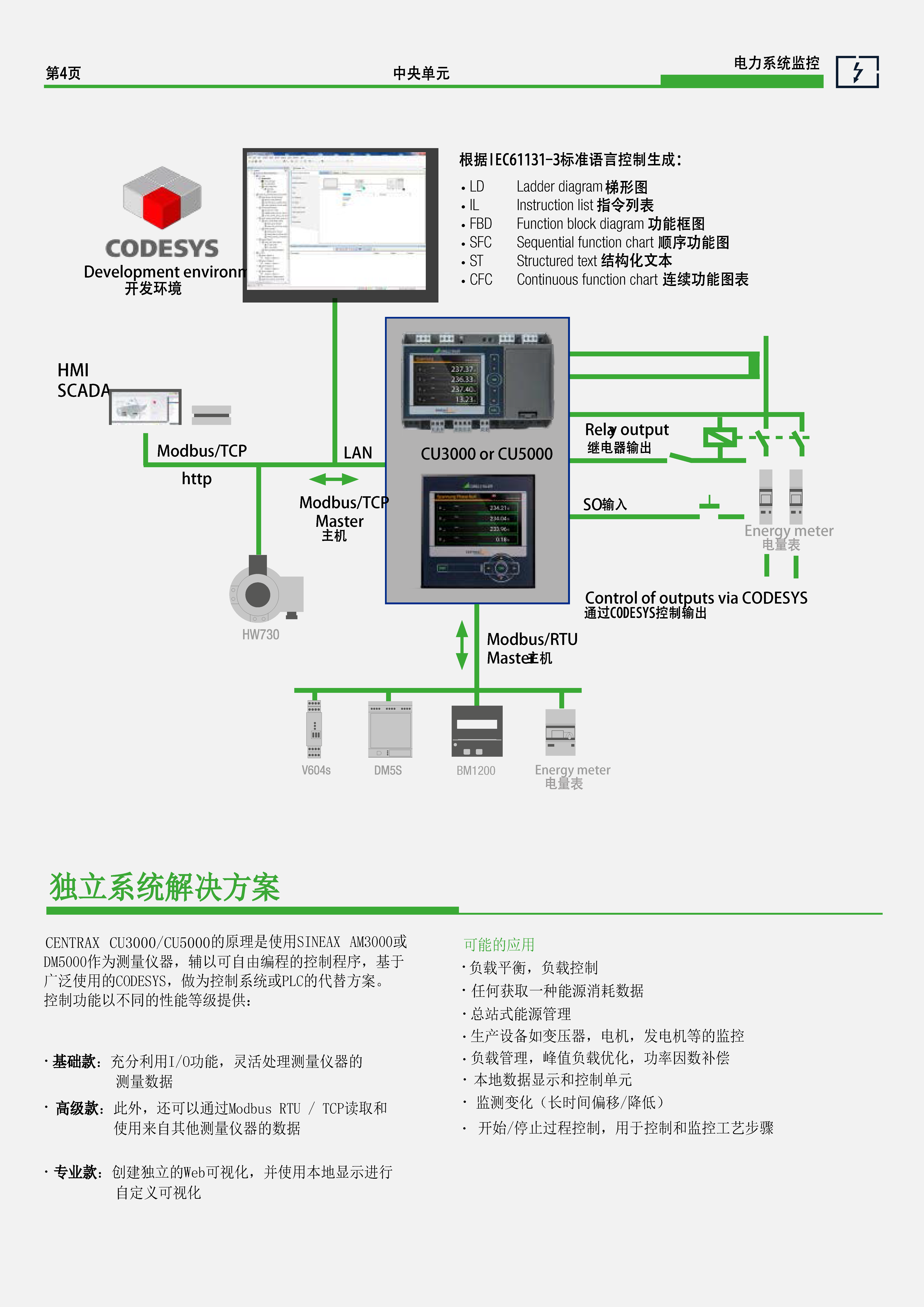 CENTRAX CU3000