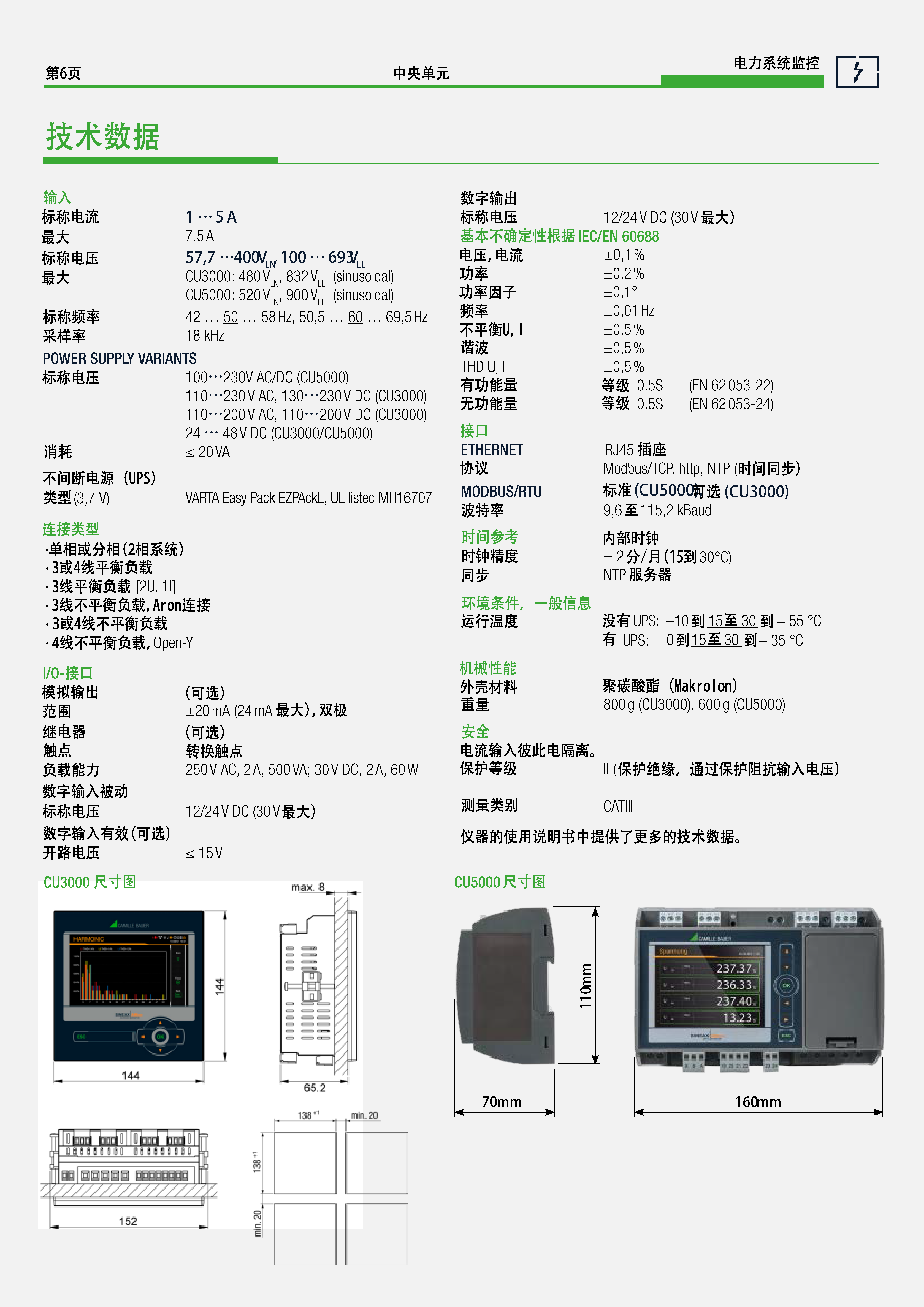 CENTRAX CU3000