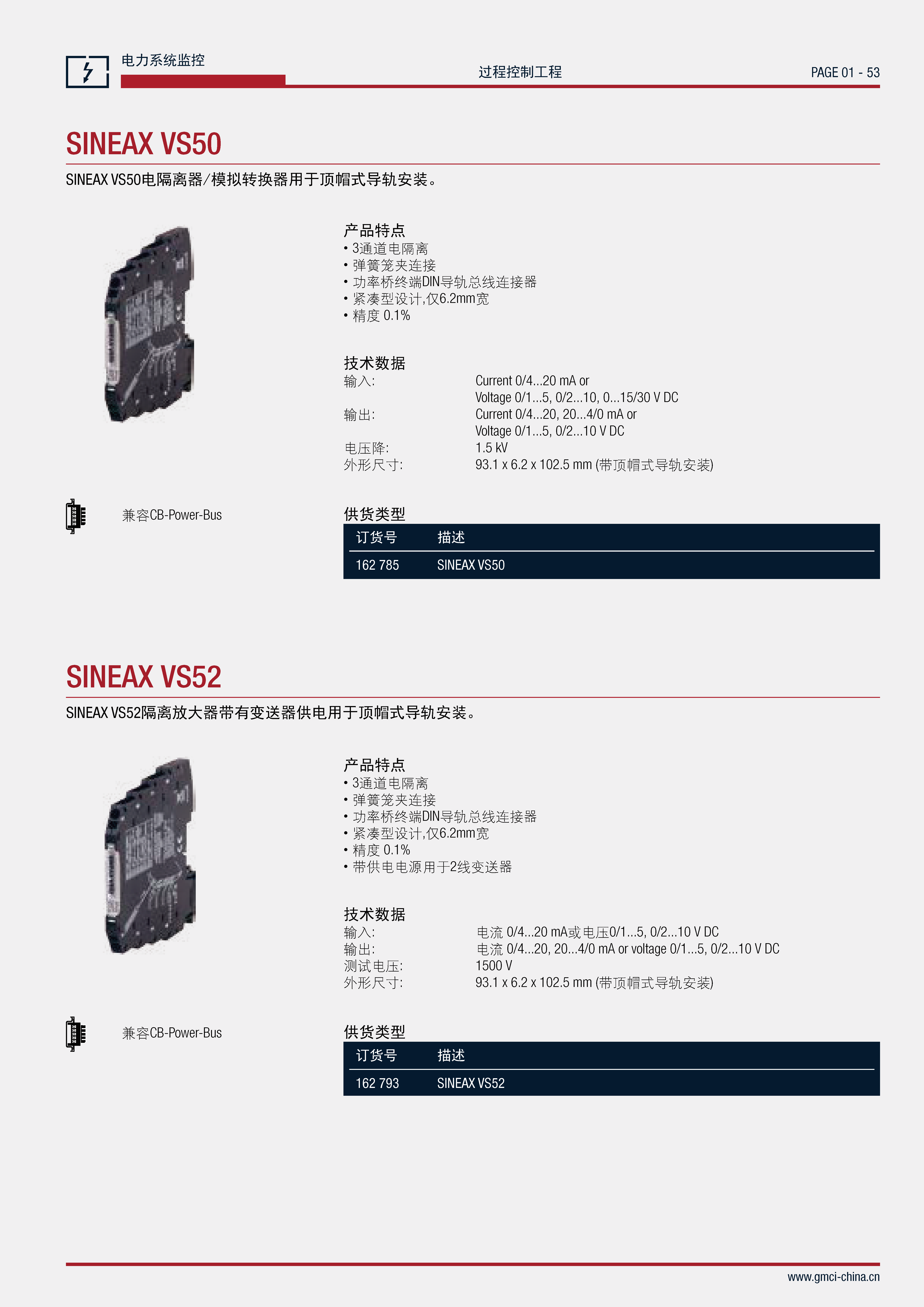 SINEAX VS52