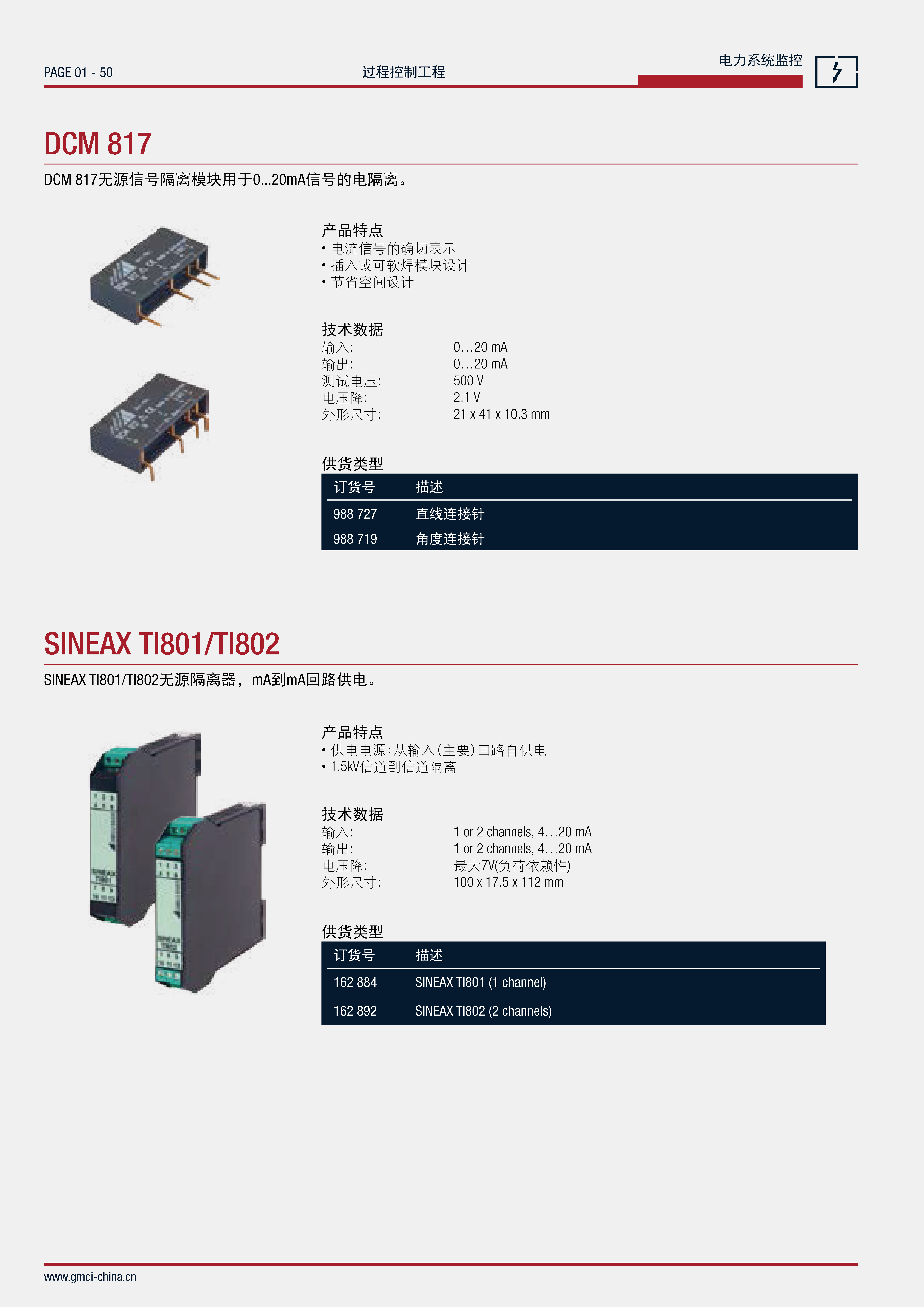 SINEAX TI802