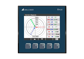 電量變送器SINEAX APLUS