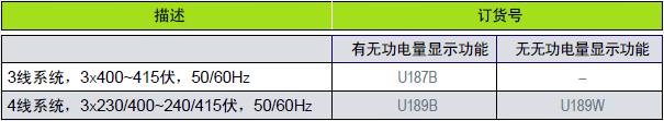 緊湊型電量表型號分類